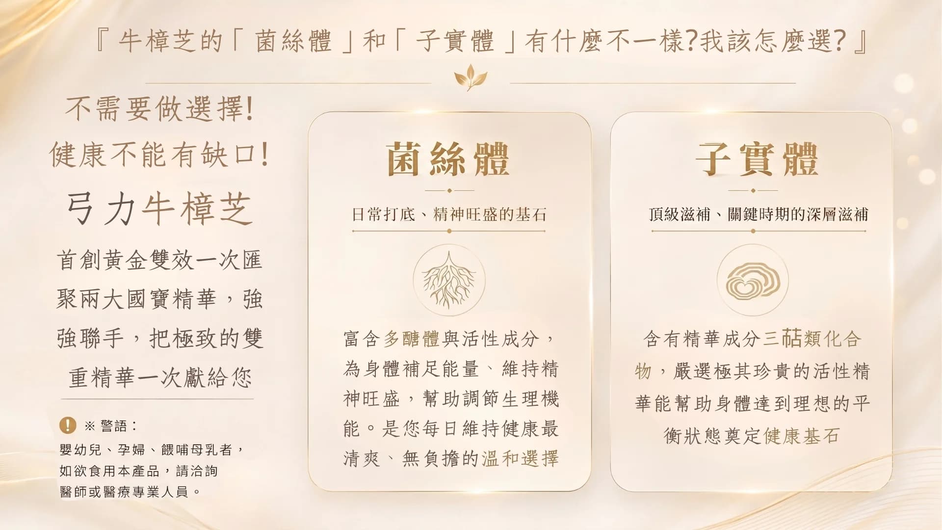 「牛樟芝(Antrodia cinnamomea)-牛樟芝萃取膠囊」廣告|文案3
