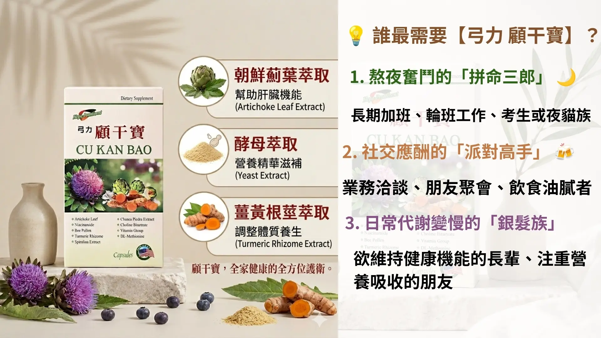 「顧干寶-朝鮮薊葉/B群膠囊」廣告|文案3