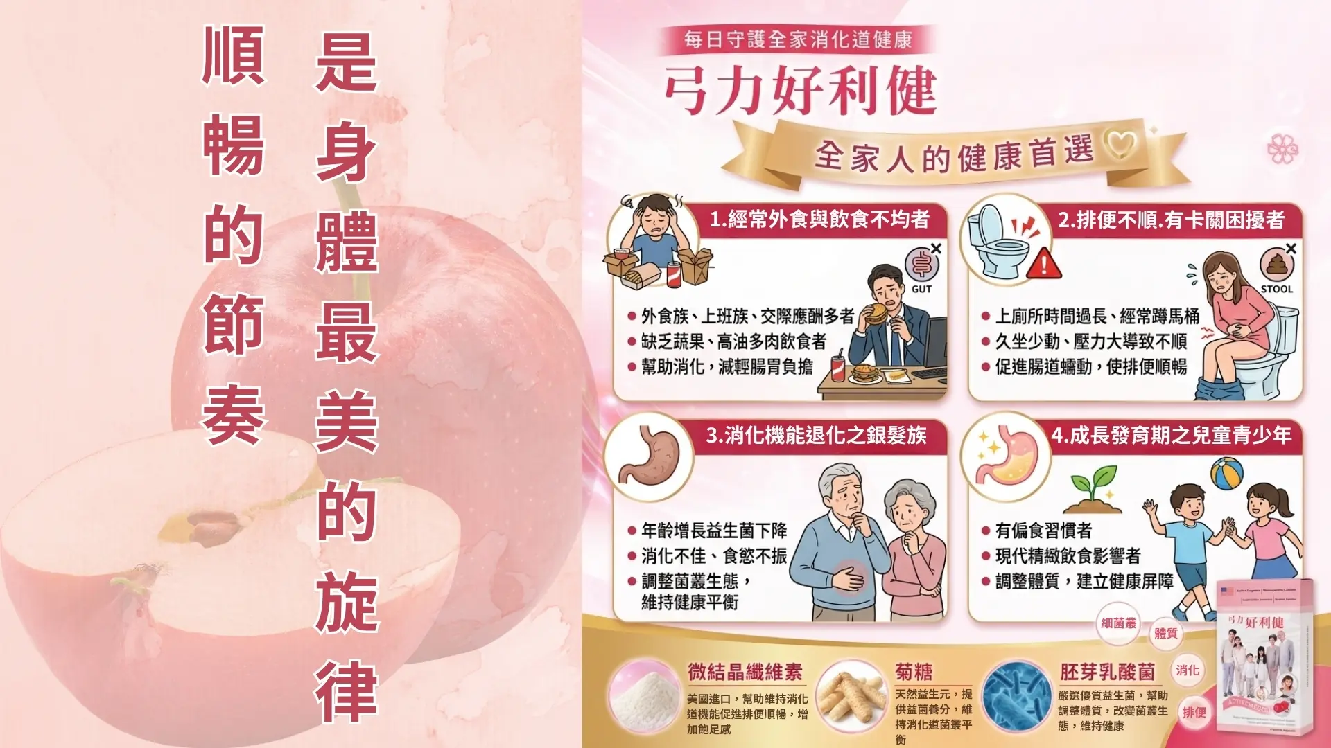 「好利健-膳食纖維膠囊」廣告|文案3