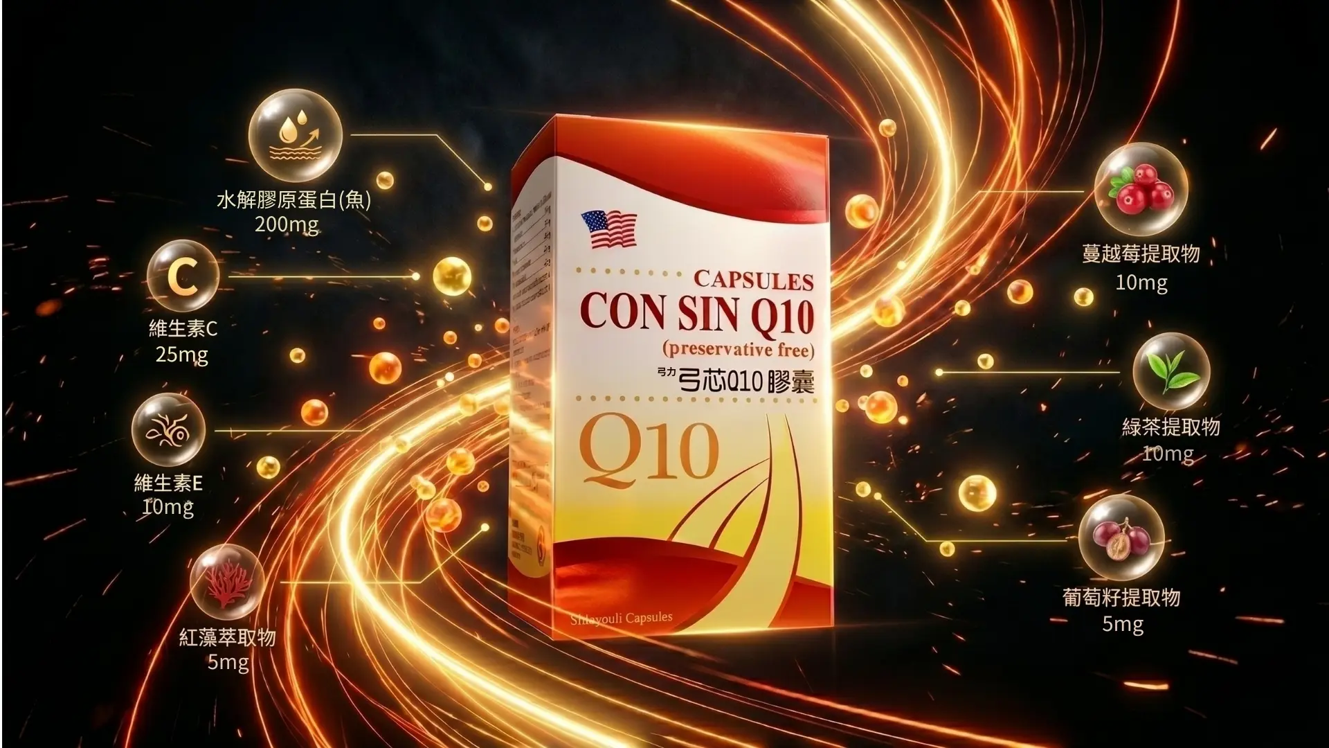 「弓芯Q10-輔酶Q10膠囊」廣告|文案2