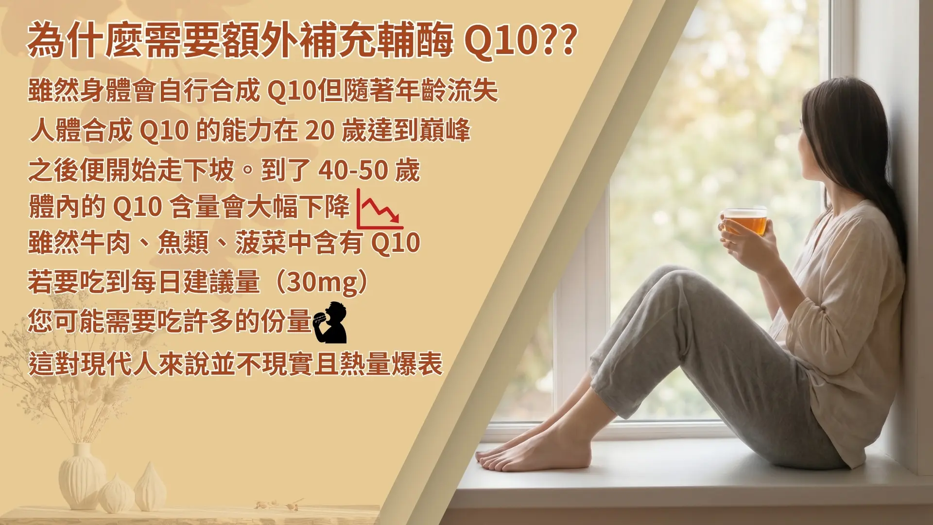 「弓芯Q10-輔酶Q10膠囊」廣告|文案4