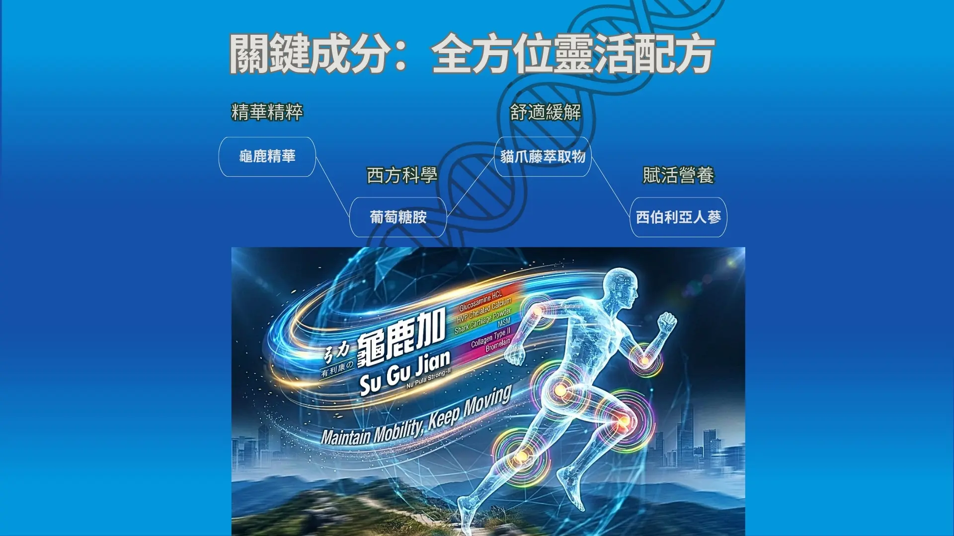 「有利康の龜鹿加-龜鹿雙寶萃取膠囊」廣告|文案2